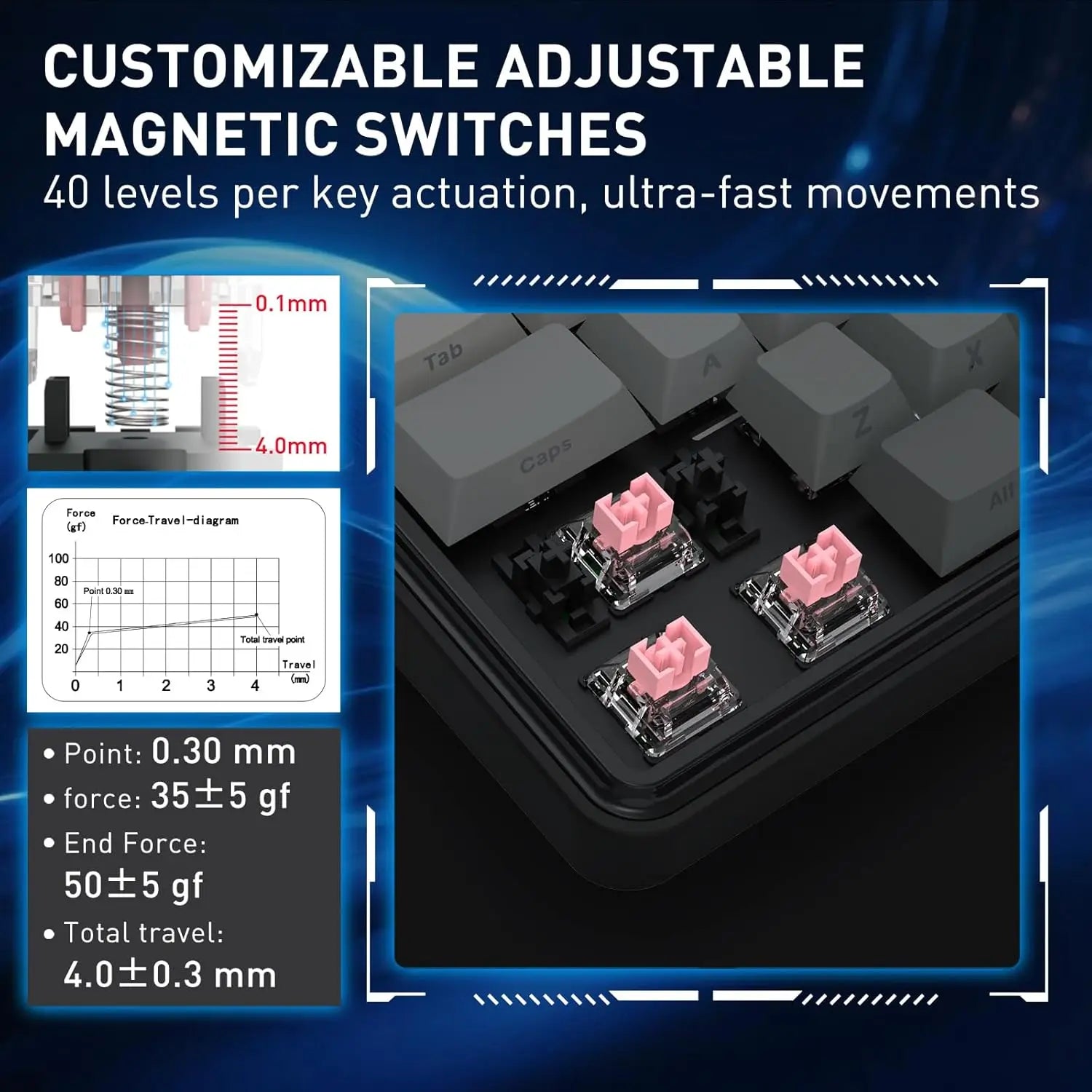 Redragon HE Rapid Trigger Gaming 87 Keys TKL Wired Mechanical Keyboard w/ Hyper-Fast Actuation Hall Effect Magnetic Switch