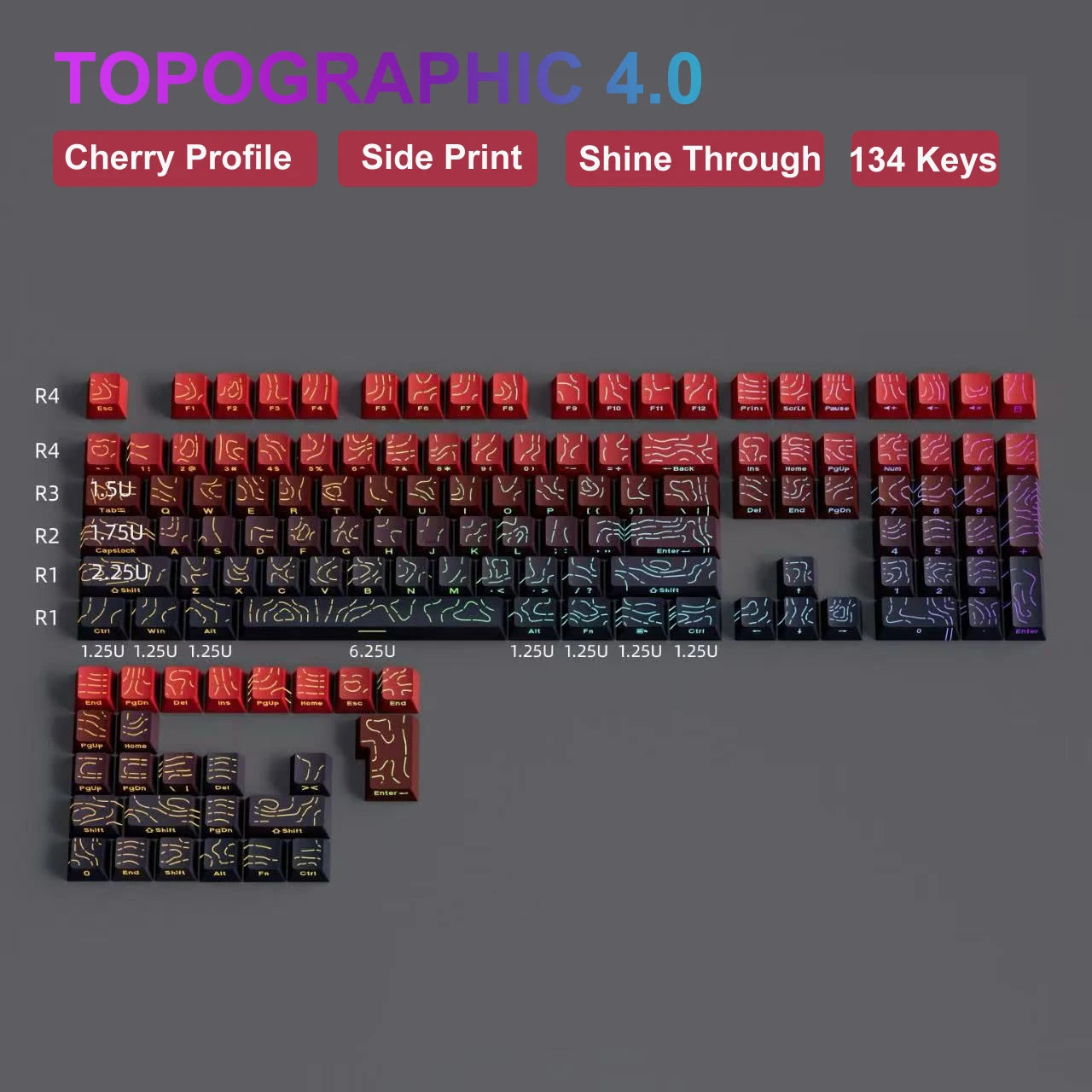 Side-Printed Backlit PBT Keycap Sets— OEM Profile