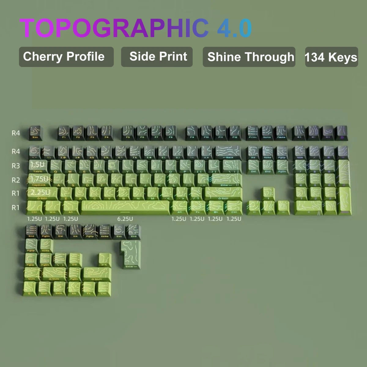 Side-Printed Backlit PBT Keycap Sets— OEM Profile