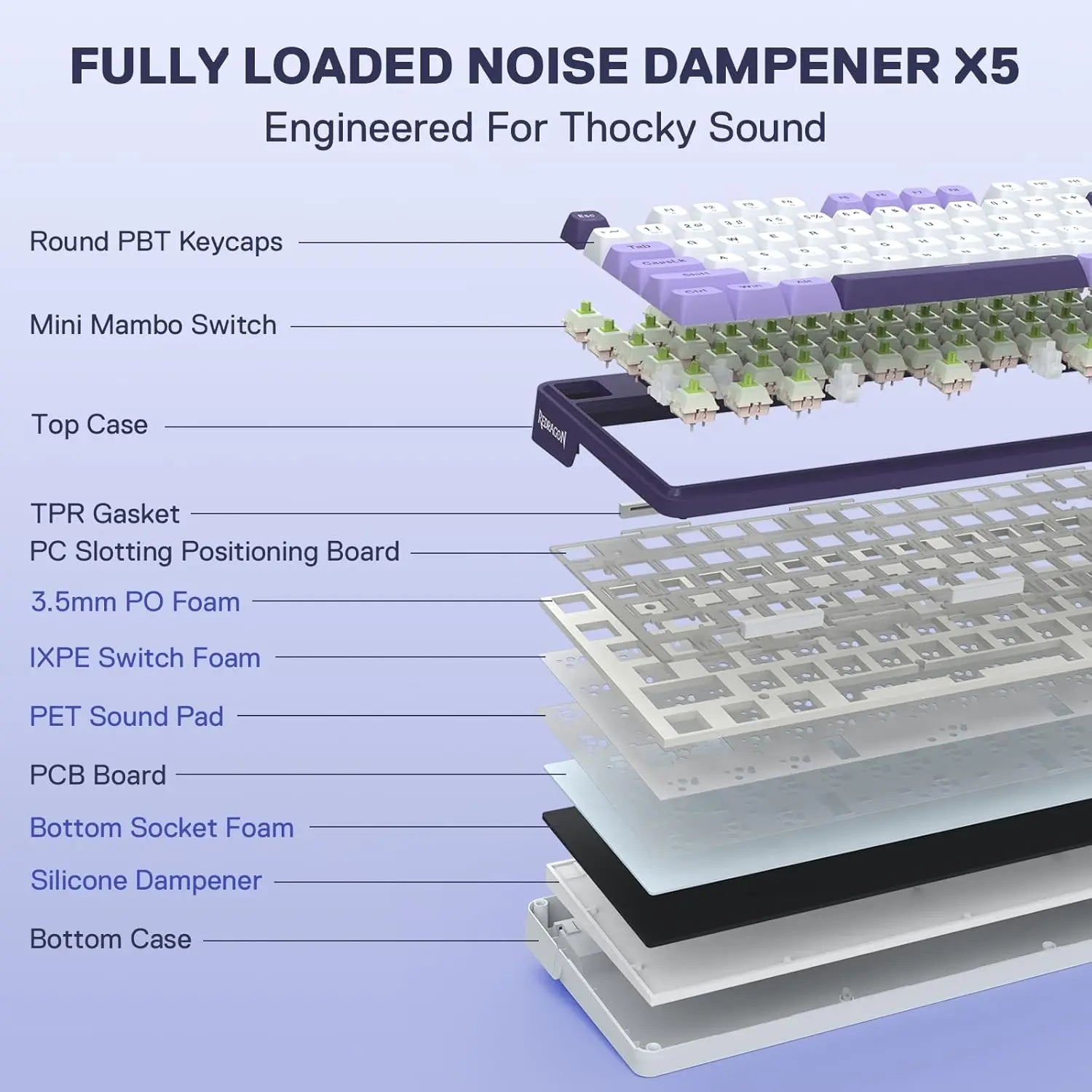 Redragon K745 PRO Wireless 108 Key Gasket Mounted Keyboard
