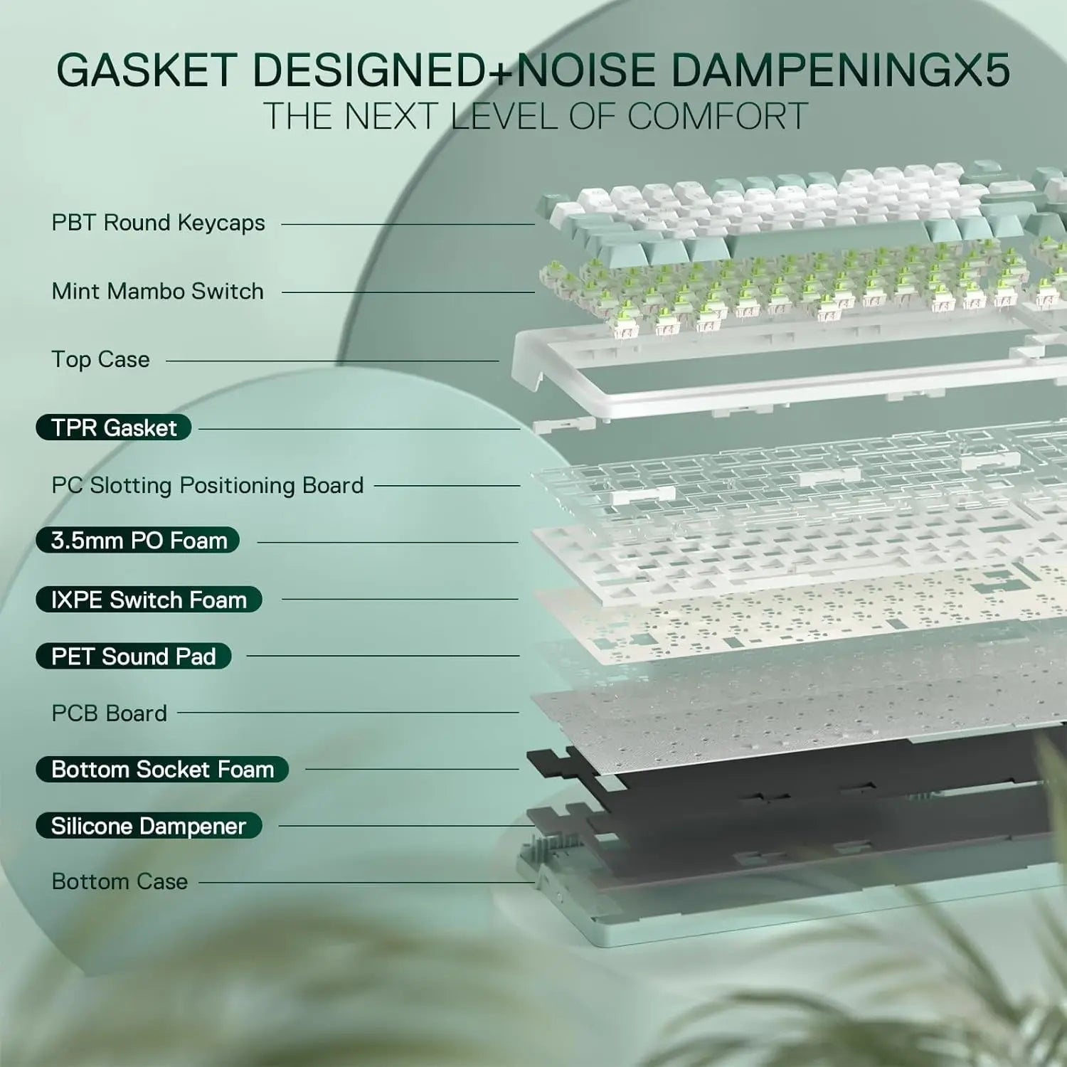 Redragon K719 Wireless Gasket Mount 96% Keyboard