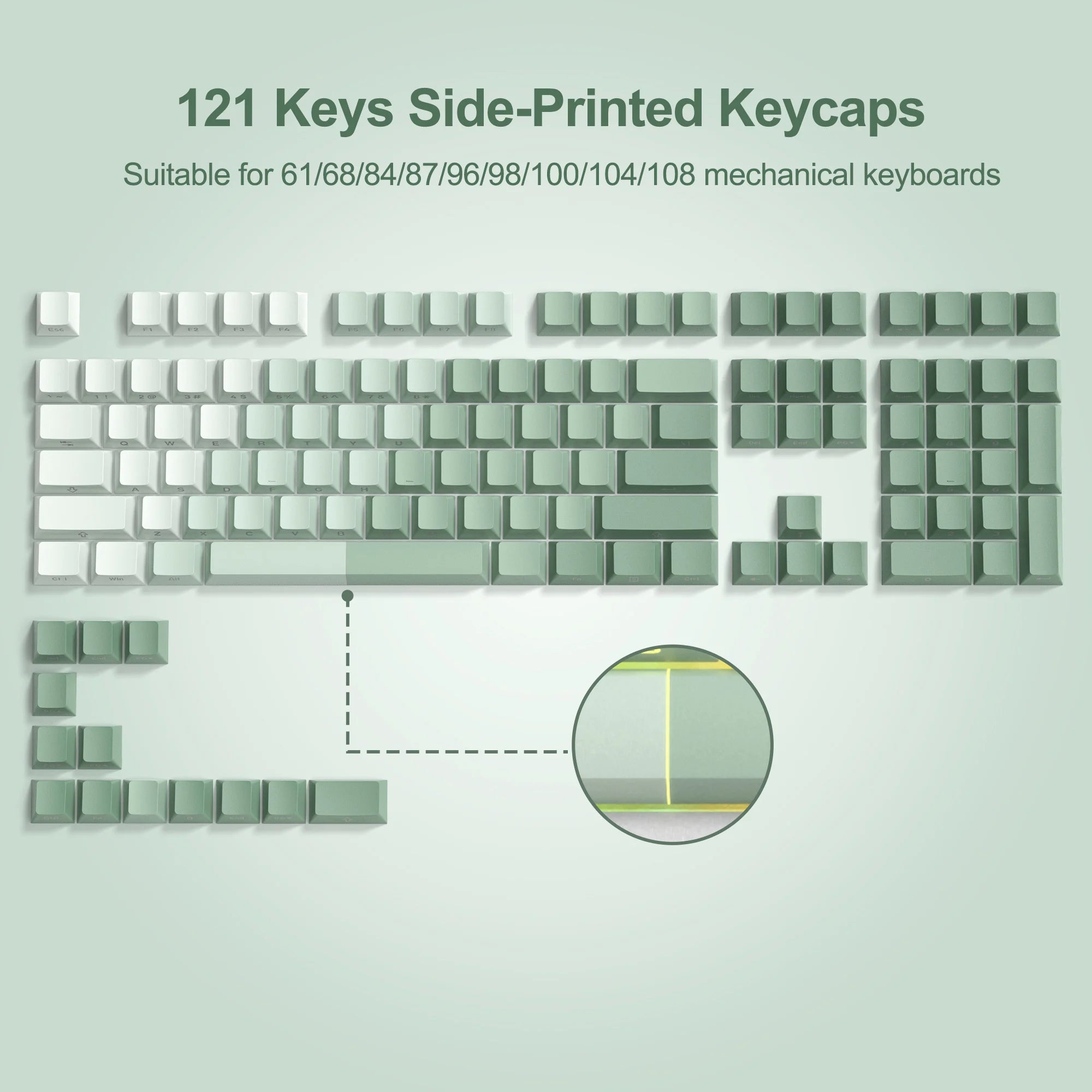 Side-Printed Backlit PBT Keycap Sets— OEM Profile