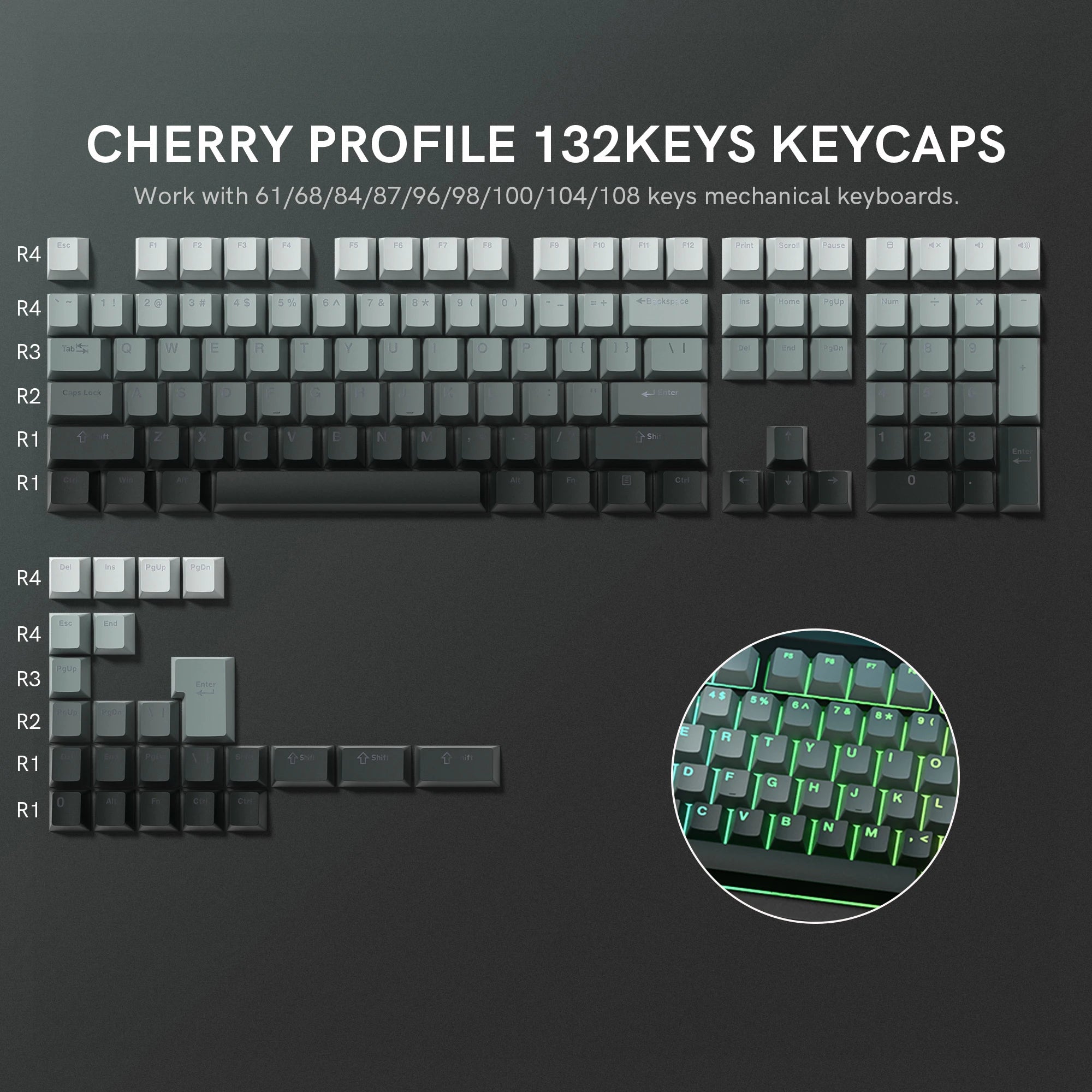 Side-Printed Backlit PBT Keycap Sets— OEM Profile