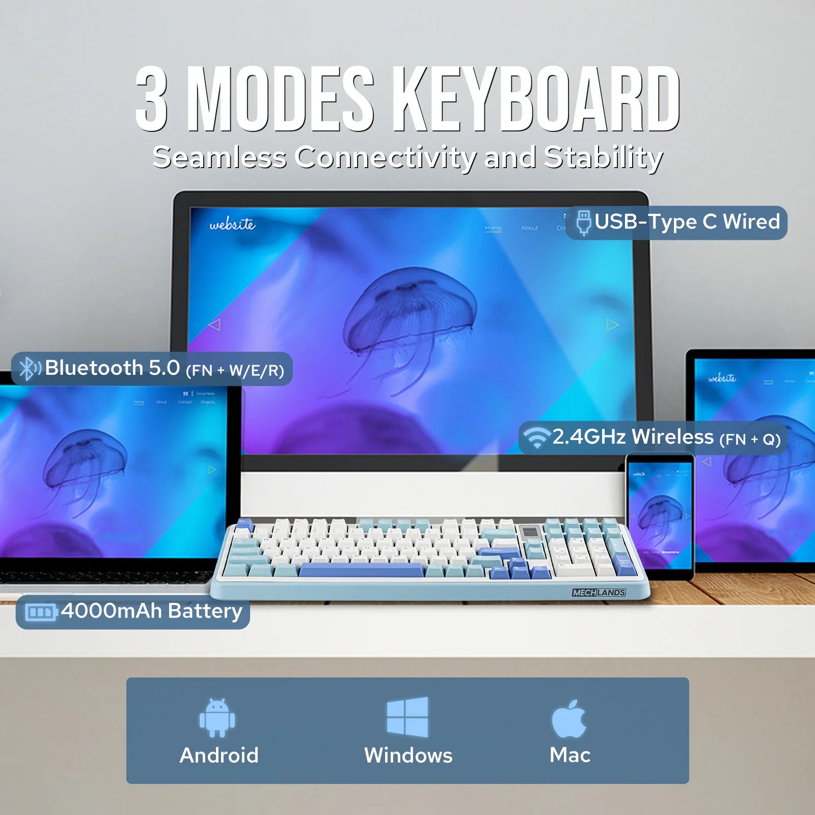 MechLands Vibe99 Gasket-mounted Wireless Mechanical Keyboard with 1.06-Inch TFT Screen