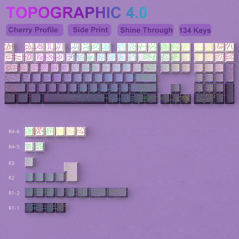 Side-Printed Backlit PBT Keycap Sets— OEM Profile