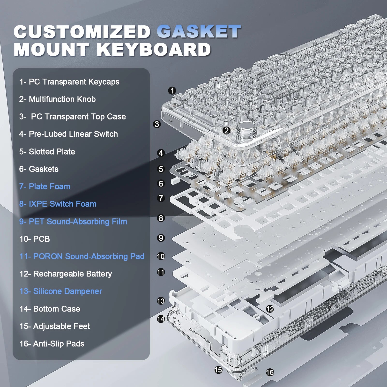 YUNZII X98 Transparent Wireless Gasket Mount Mechanical RGB Keyboard with Knob