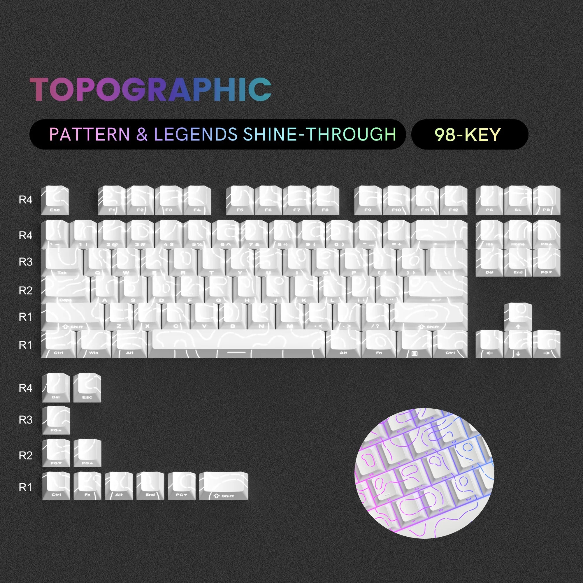 Side-Printed Backlit PBT Keycap Sets— OEM Profile