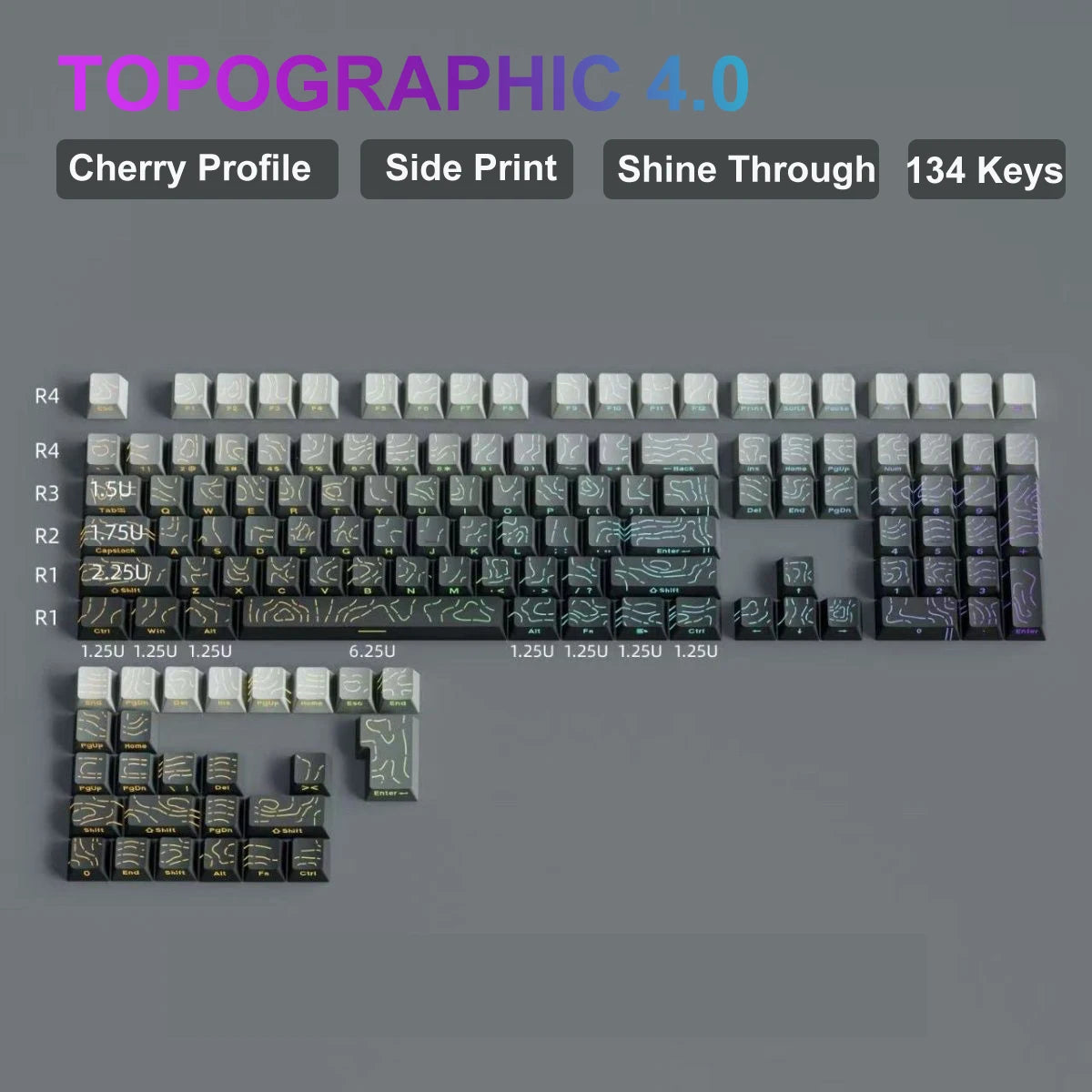 Side-Printed Backlit PBT Keycap Sets— OEM Profile