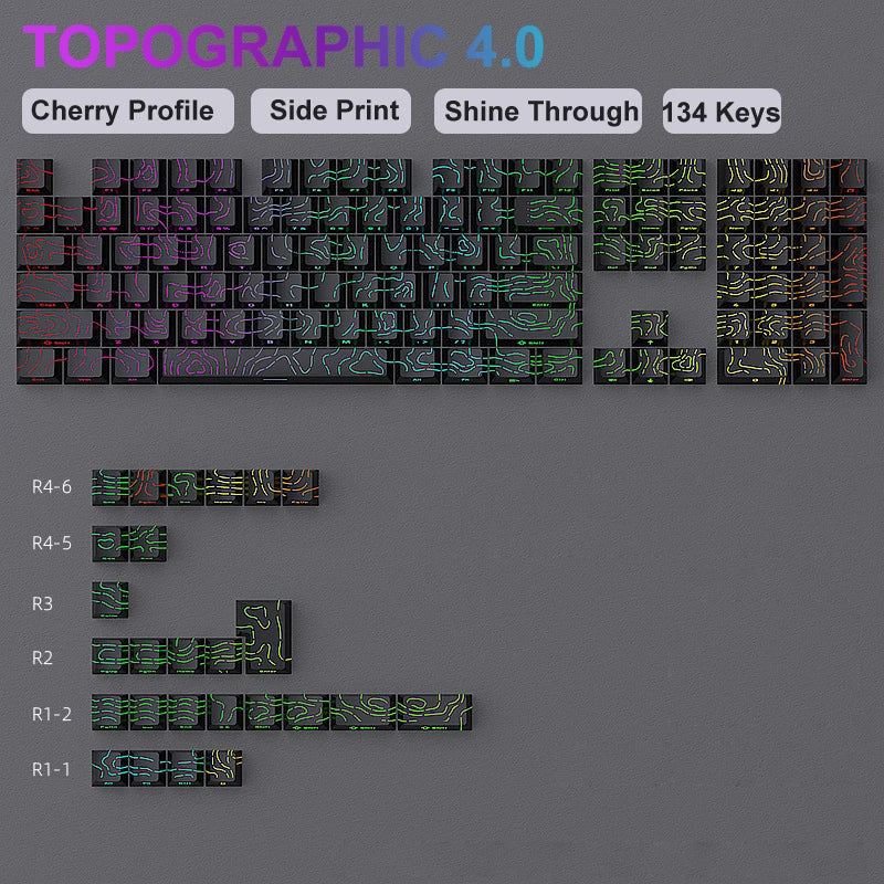 Side-Printed Backlit PBT Keycap Sets— OEM Profile