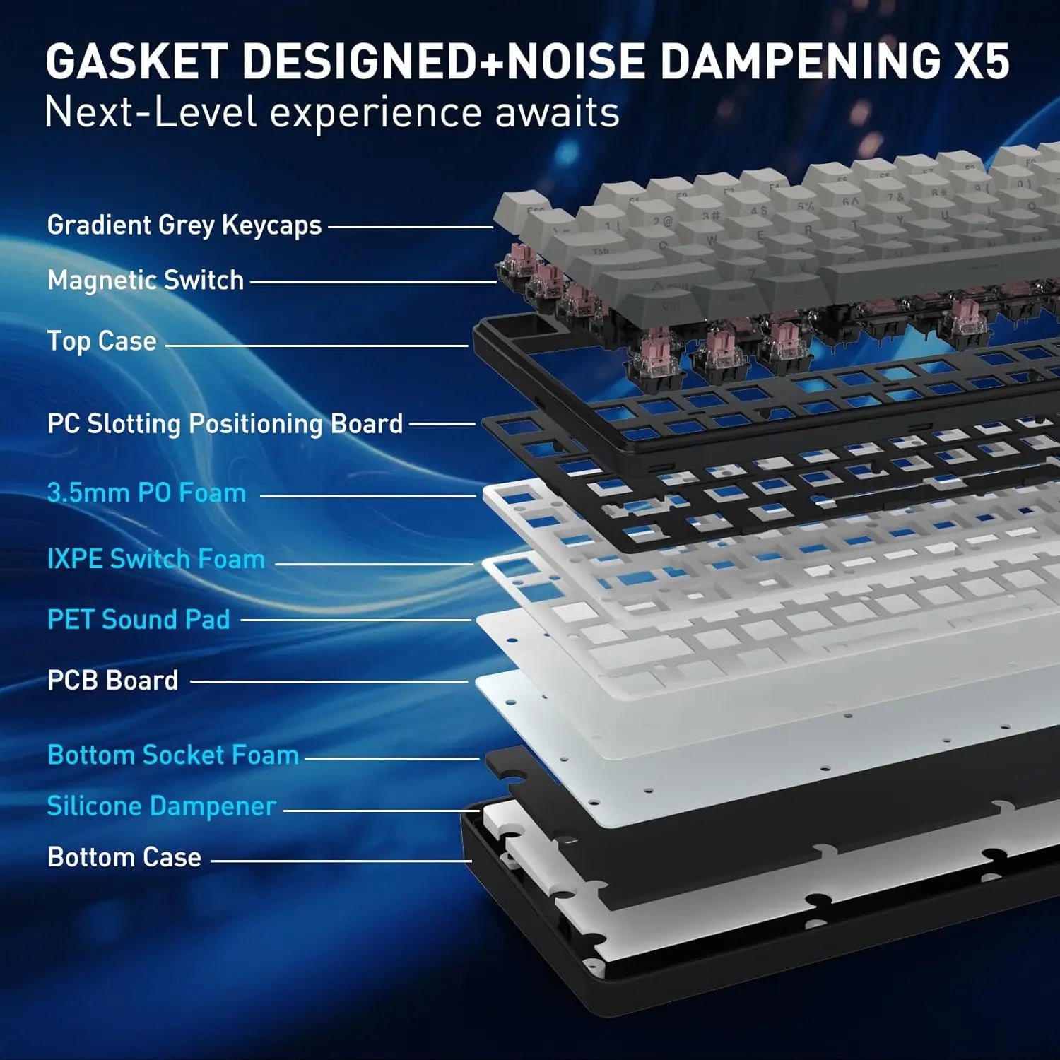 Redragon HE Rapid Trigger Gaming 87 Keys TKL Wired Mechanical Keyboard w/ Hyper-Fast Actuation Hall Effect Magnetic Switch