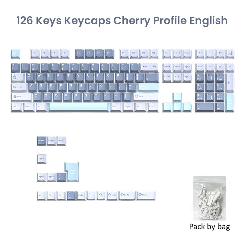 126 Key Double Shot PBT Cherry MX Switch Keycaps