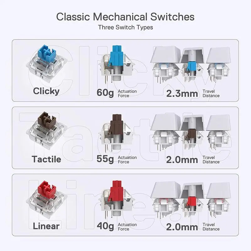 Redragon K630 Dragonborn Hot Swappable 60% Wired  RGB LED Keyboard