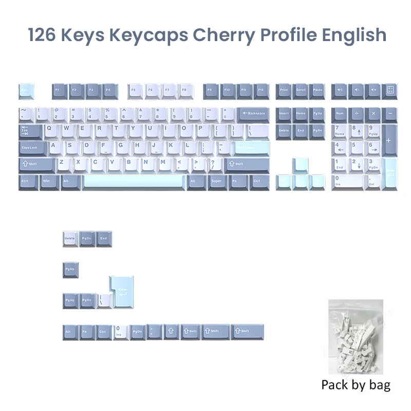 126 Key Double Shot PBT Cherry MX Switch Keycaps
