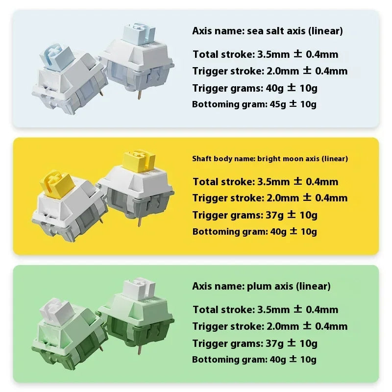 Ajazz Ak820 Wired Soft Gasket Mount HotSwap 75% Keyboard