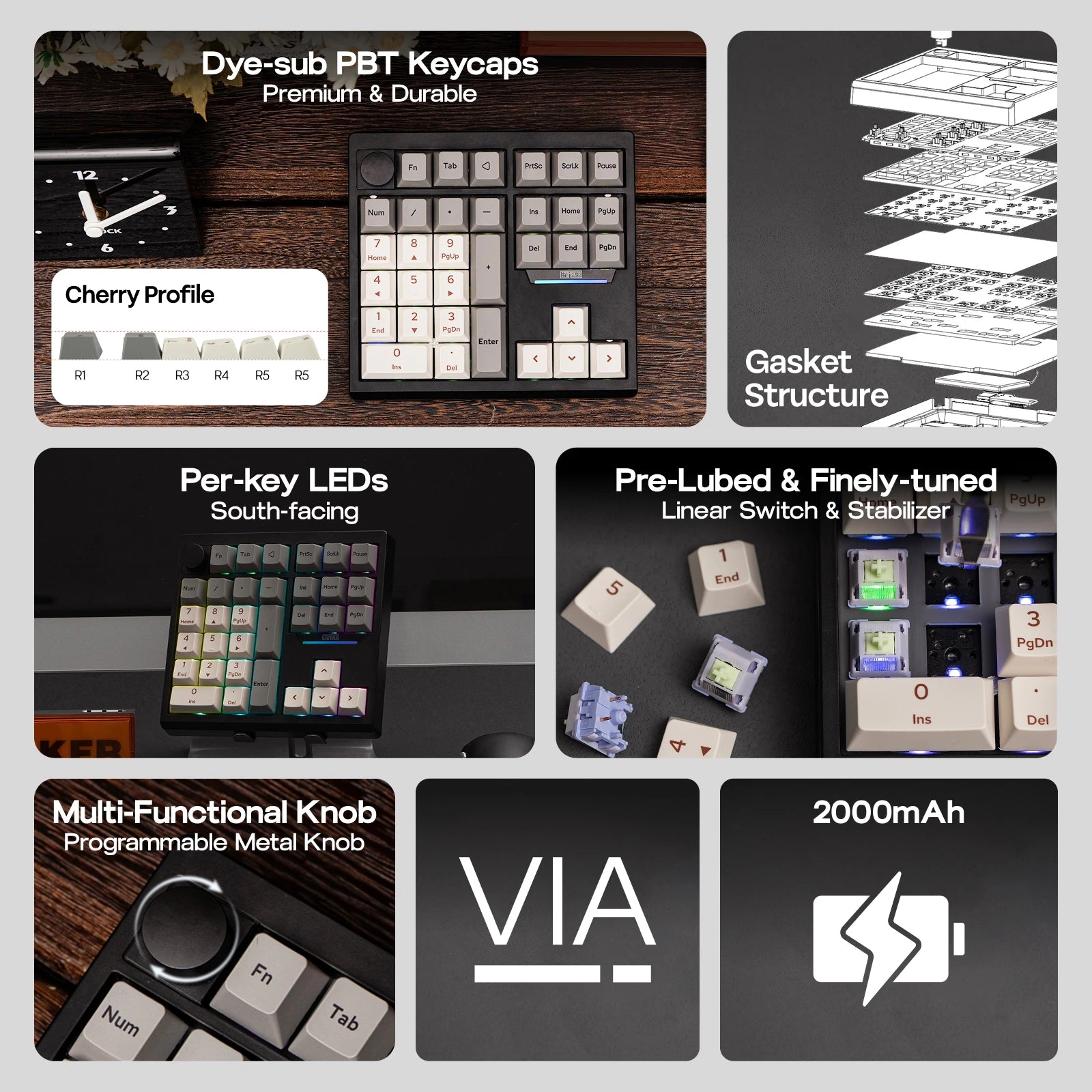 EPOMAKER TH33 QMK/VIA 30% Layout Hot-Swap Wired/Bluetooth/2.4G Wireless Mechanical Numpad