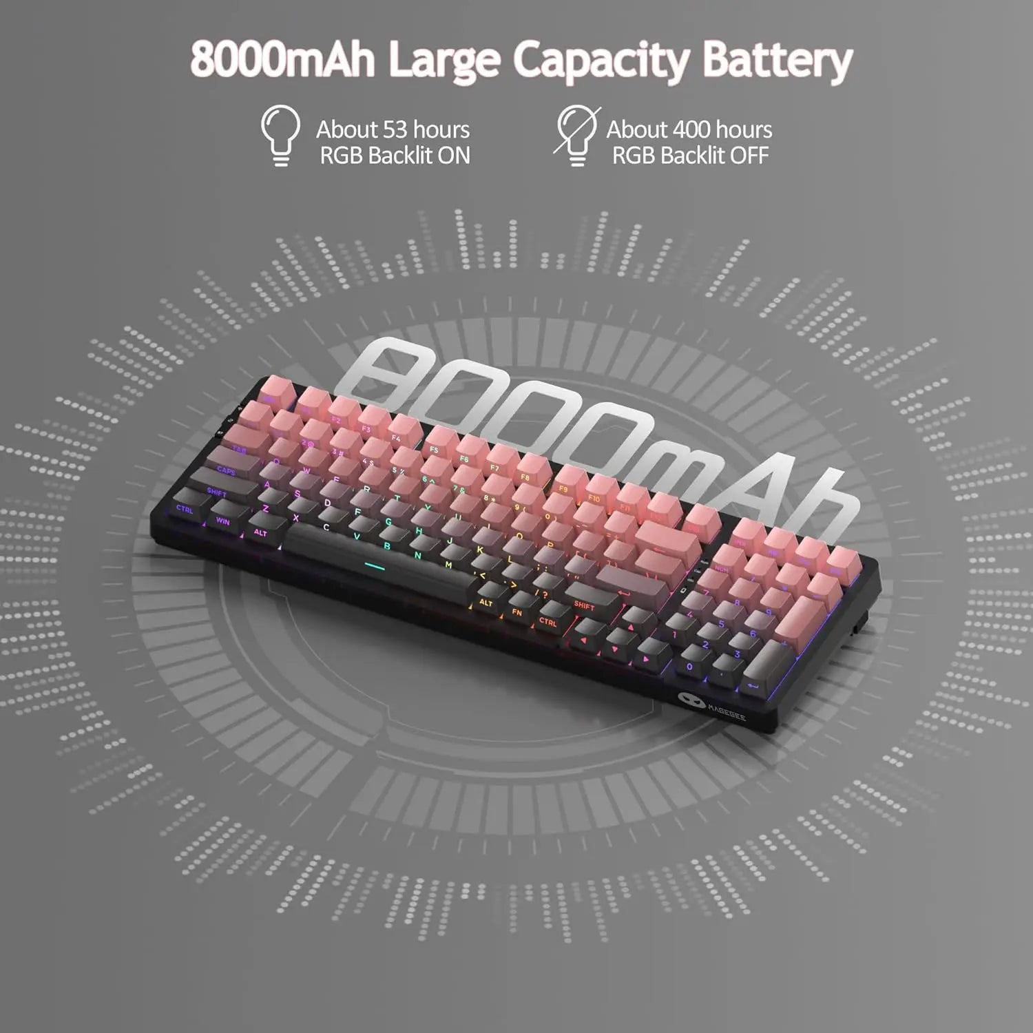 MageGee LIGHT100 Gasket Mounted, Hot Swappable, Tri-Mode, RGB Backlit Mechanical Keyboard