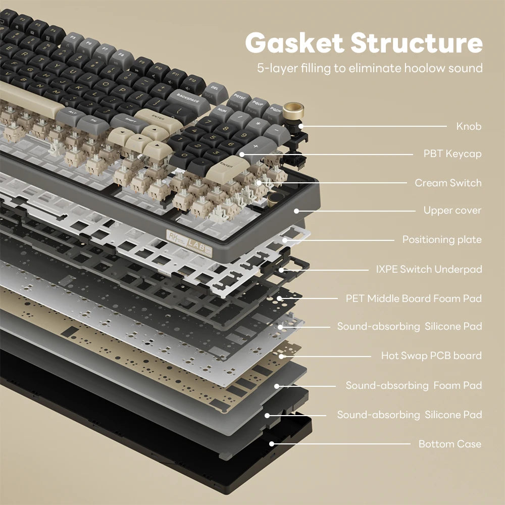 RK ROYAL KLUDGE R98Pro Gasket Mounted, Wired Mechanica, Hot -Swappable Keyboard