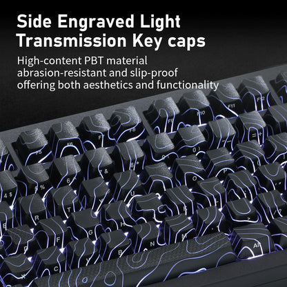 ZORNHER ZH870 Wireless 80% Custom Hot-Swap Keyboard