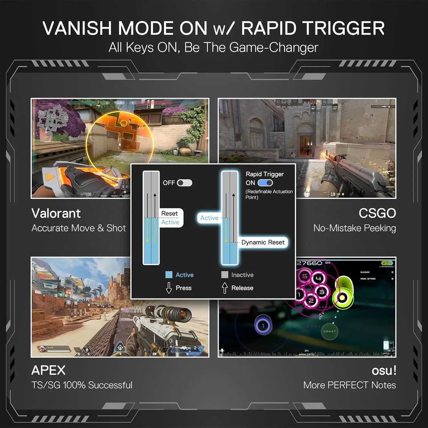 Redragon HE Rapid Trigger Gaming  87 Keys TKL Wired Mechanical Keyboard w/ Hyper-Fast Actuation Hall Effect Magnetic Switch