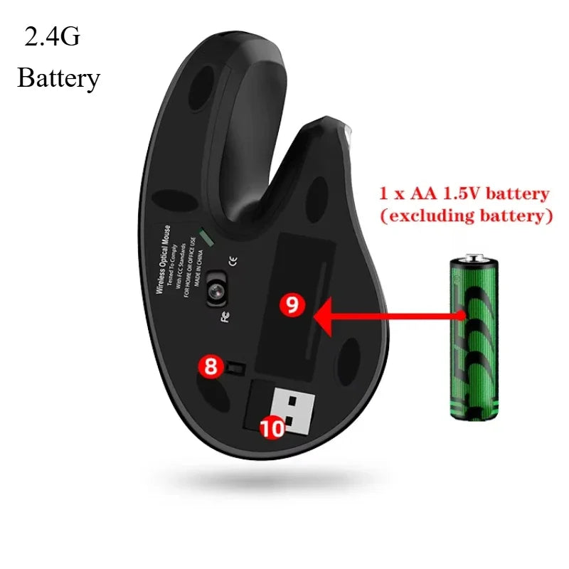 Ergonomic Vertical Mouse ( Wired, Battery, &amp; Wireless Options)