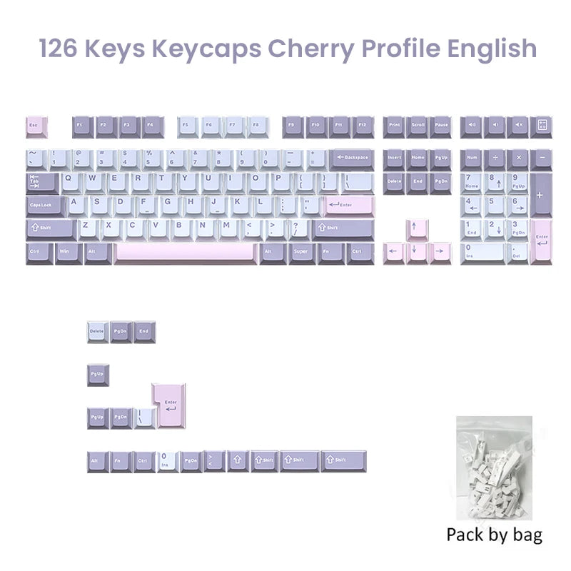 126 Key Double Shot PBT Cherry MX Switch Keycaps